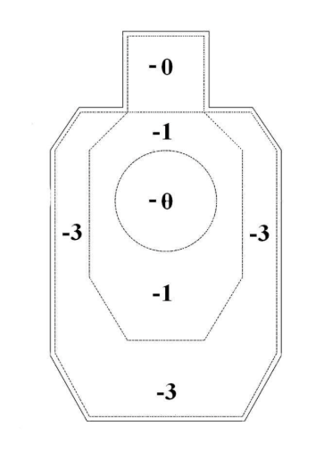 Мішень для прикладних вправ