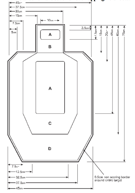 етрична мішень