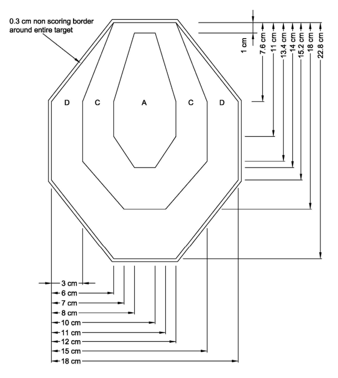 Мікро-мішеньМКПС