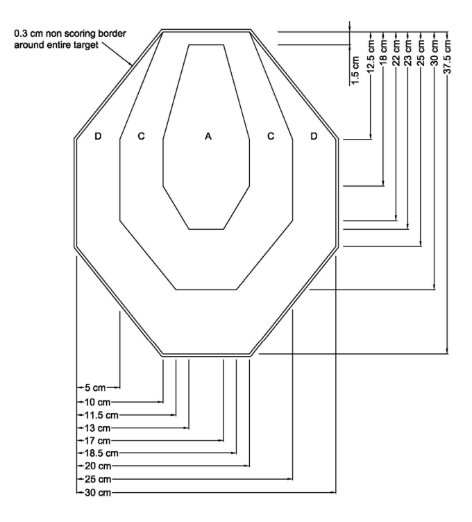 Міні-мішень МКПС