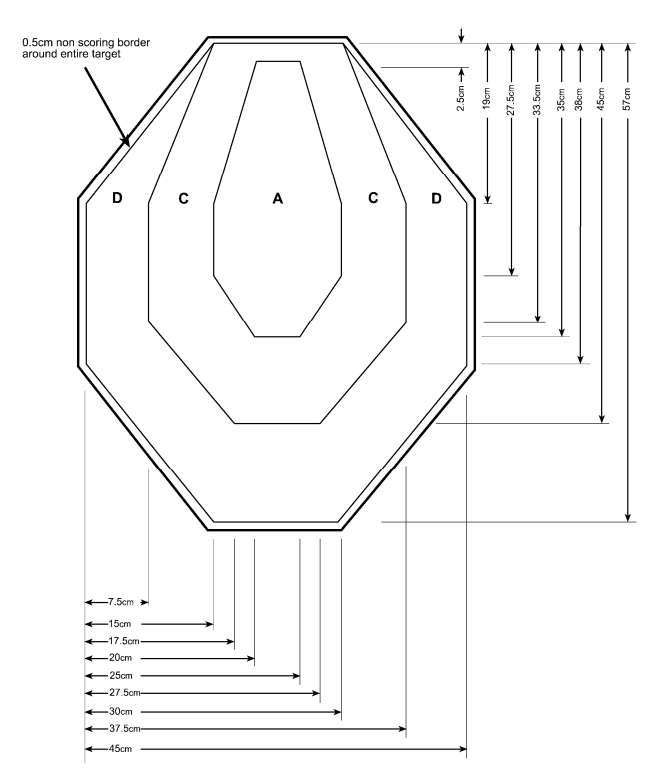Мішень МКПС