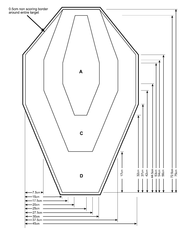 Універсальна мішень МКПС