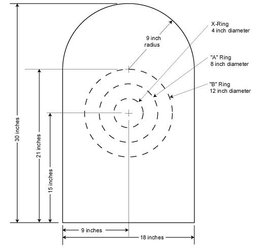 Мішень для швидкісних вправ